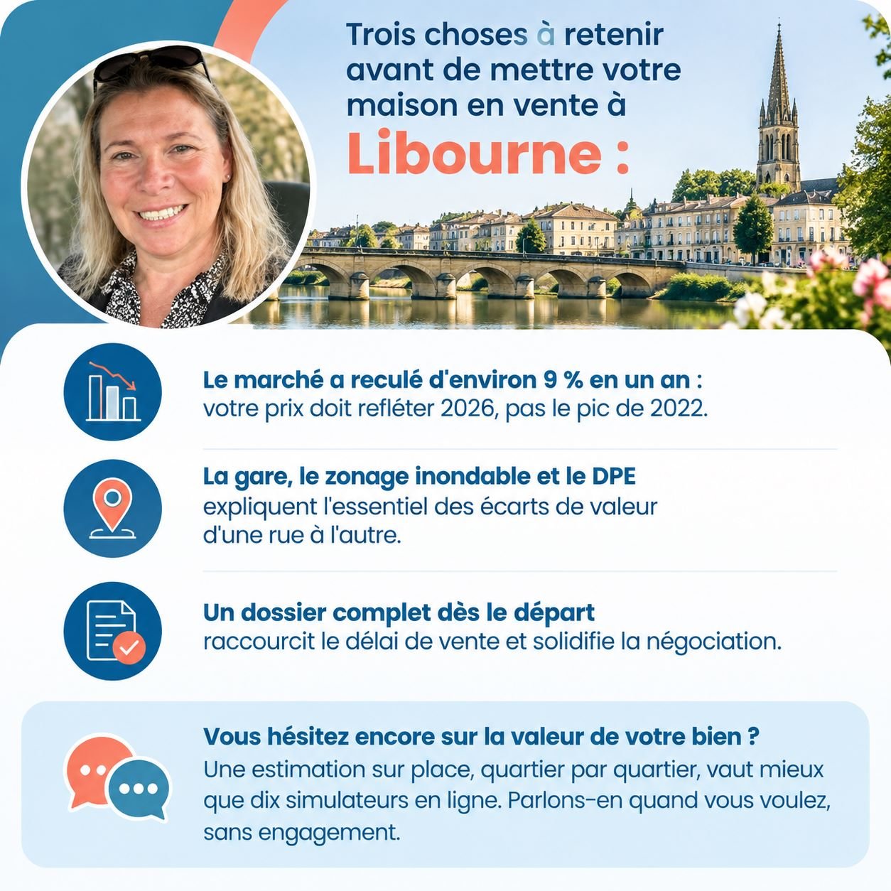 Infographie : les étapes pour vendre sa maison à Libourne