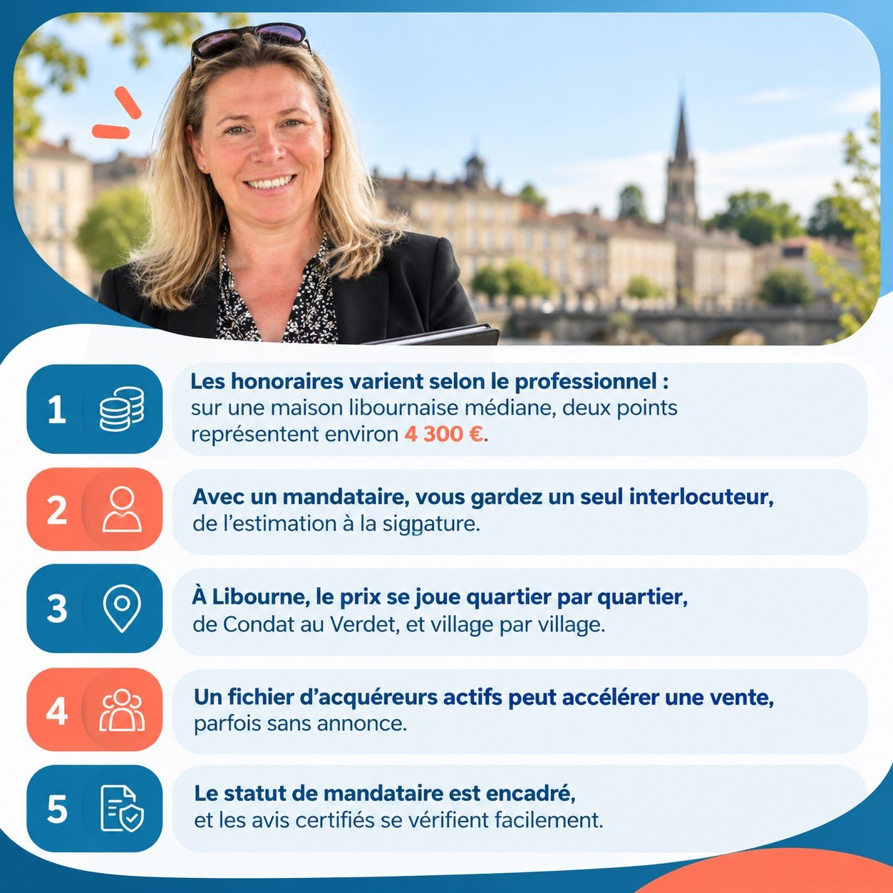 Infographie : mandataire ou agence immobilière à Libourne, l'essentiel à retenir